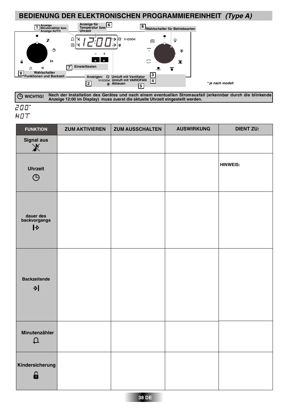 Candy R 80 GH User Manual | Page 39 / 68