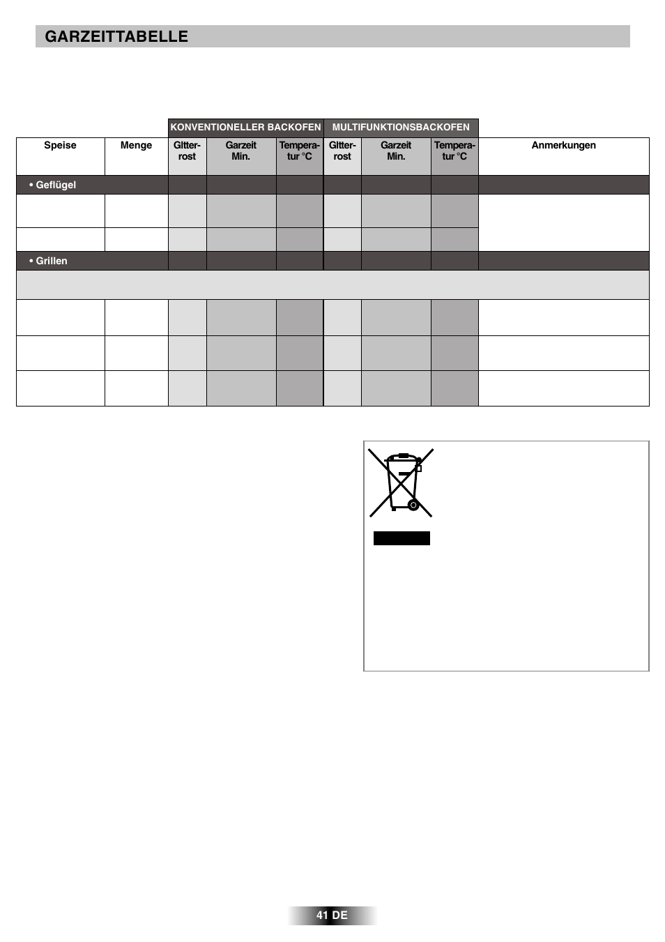 Garzeittabelle | Candy R 80 GH User Manual | Page 42 / 68