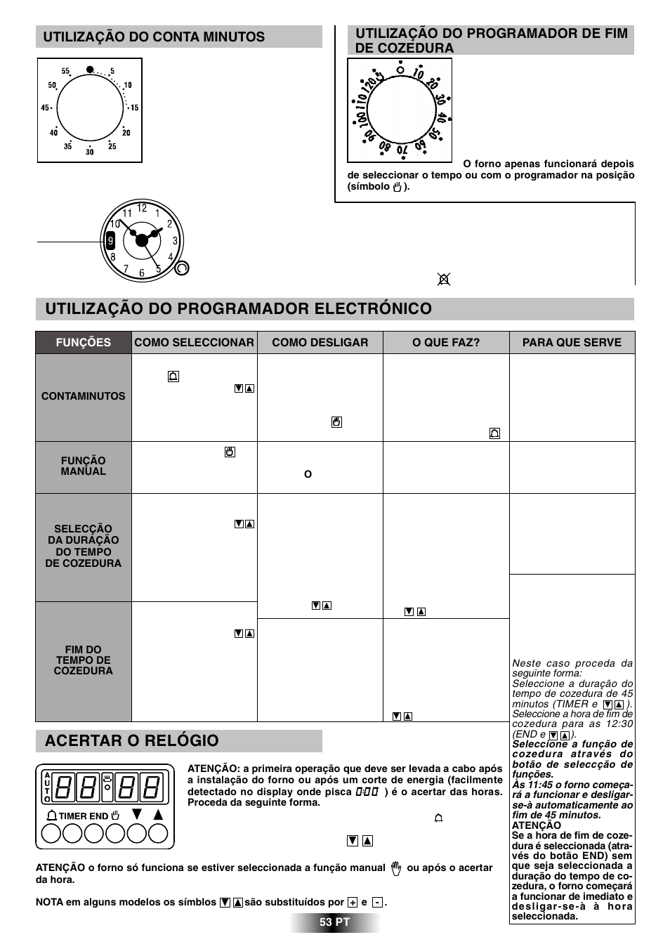 Utilização do programador electrónico, Acertar o relógio, Utilização do conta minutos | Utilização do programador de fim de cozedura | Candy R 80 GH User Manual | Page 54 / 68