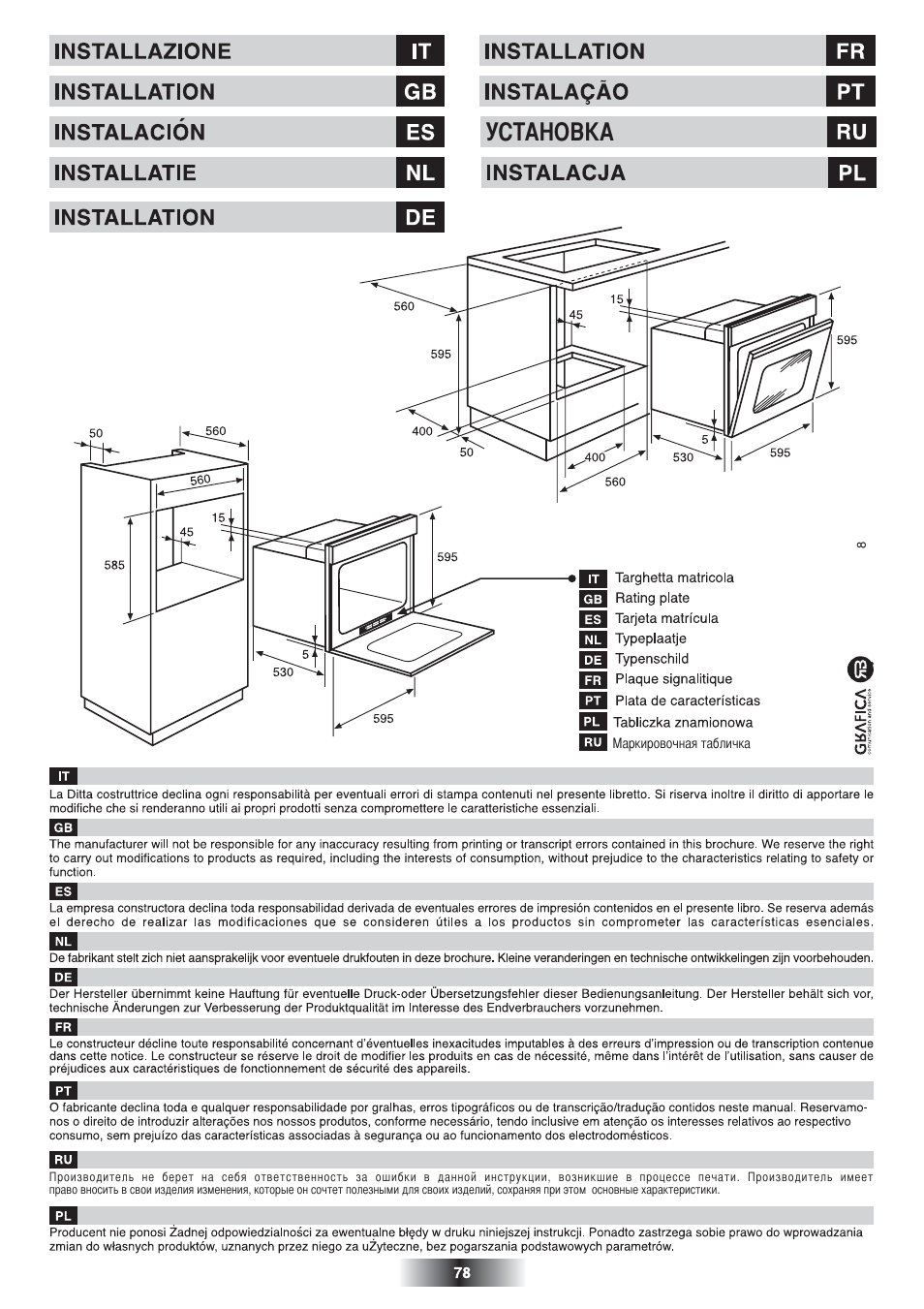 У а о а | Candy R 80 GH User Manual | Page 68 / 68