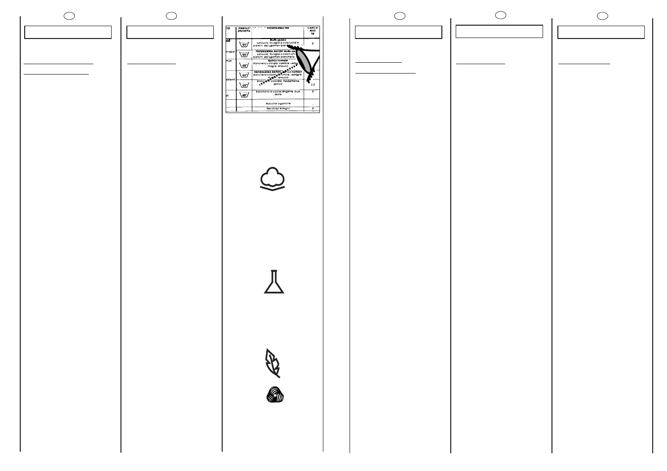 Selection, Kiezen van het programma, Selezione programmi | Selección | Candy CNE 108 T User Manual | Page 17 / 33