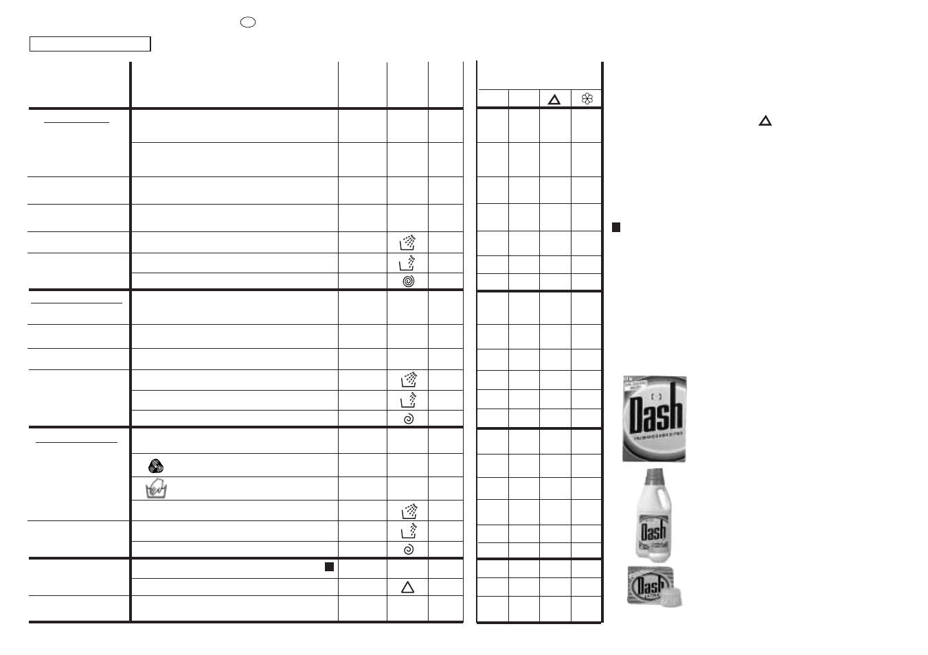 Candy CNE 108 T User Manual | Page 21 / 33