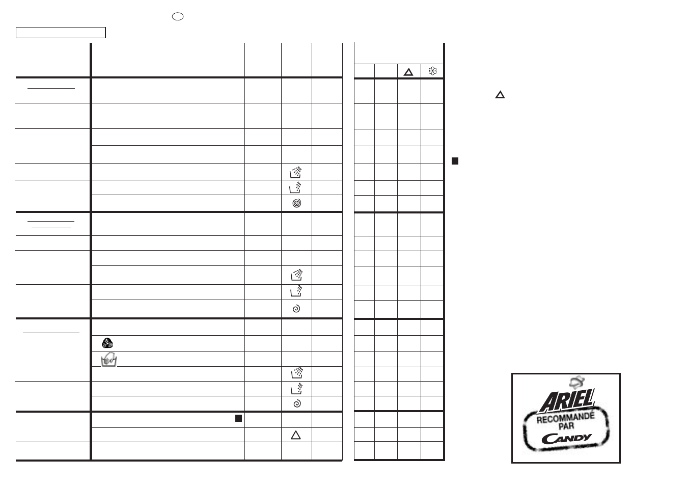Candy CNE 108 T User Manual | Page 22 / 33