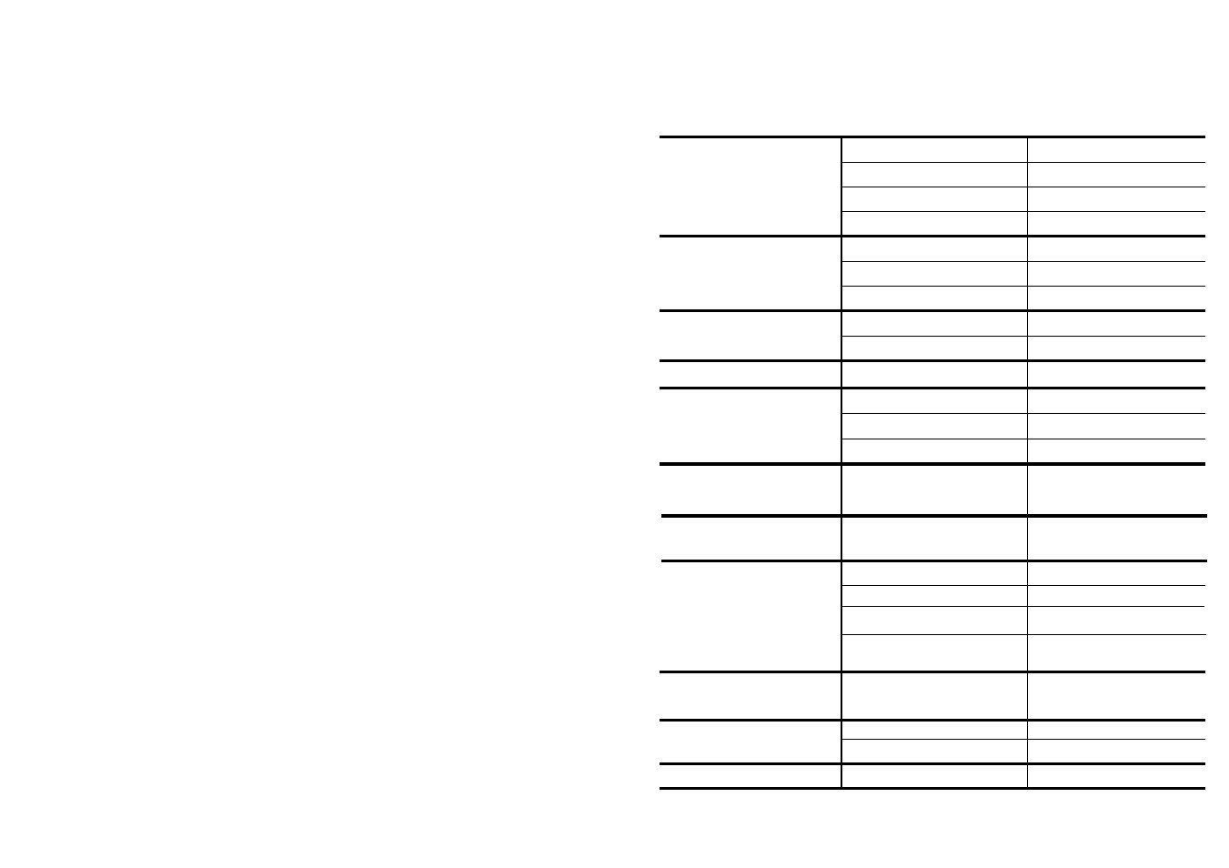 Lokalisering av mindre fel, När programmet är avslutat | Candy CD 571 S NORD User Manual | Page 21 / 53