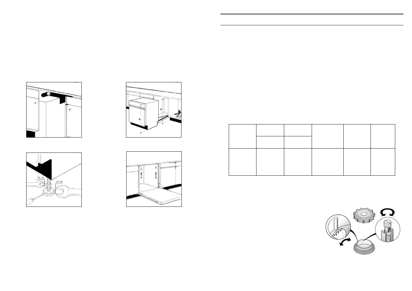 Åbning af låge, Montering under køkkenbord, Blødgøringsanlægget | Justering af blødgøringsanlægget | Candy CD 571 S NORD User Manual | Page 4 / 53