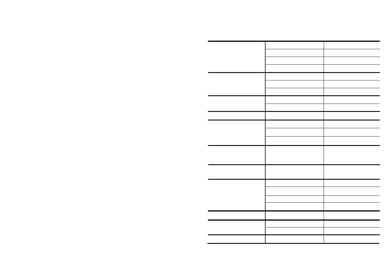 Når oppvasken er ferdig, Avhjelping av mindre feil | Candy CD 571 S NORD User Manual | Page 41 / 53