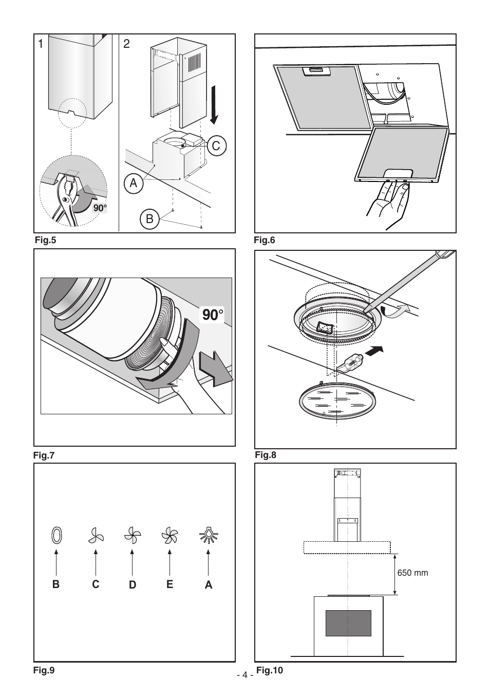 Ab c | Candy CGM 91 X User Manual | Page 4 / 48