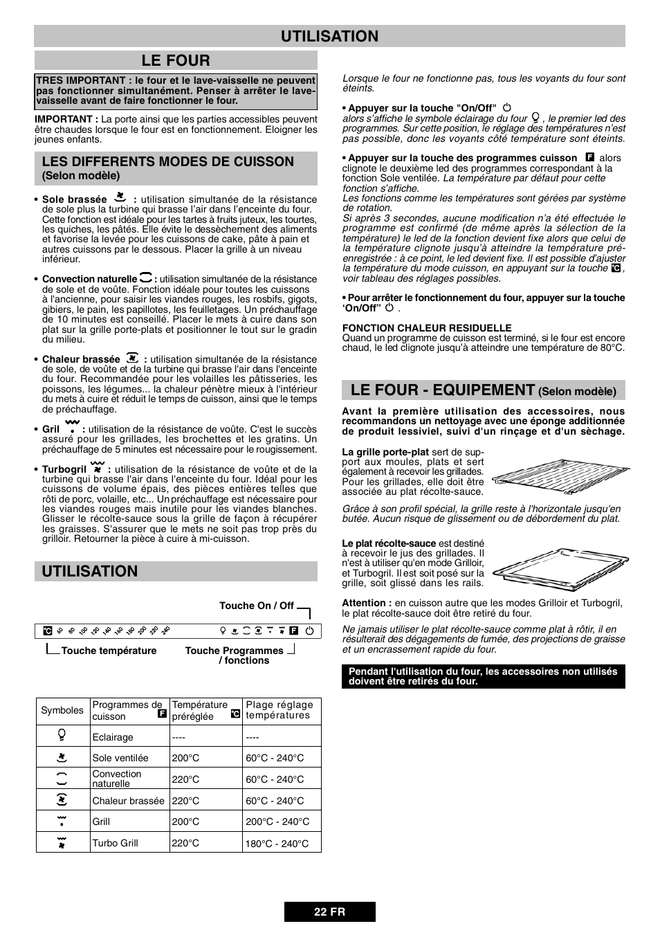 Le four, Utilisation le four - equipement, Utilisation | Les differents modes de cuisson | Candy DUO 609 X User Manual | Page 24 / 76