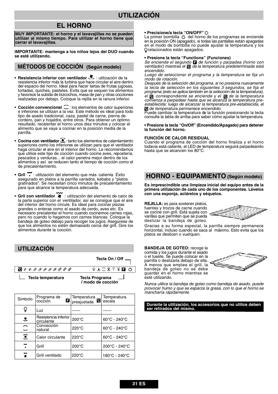 Horno - equipamiento, El horno, Utilización | Métodos de cocción | Candy DUO 609 X User Manual | Page 33 / 76