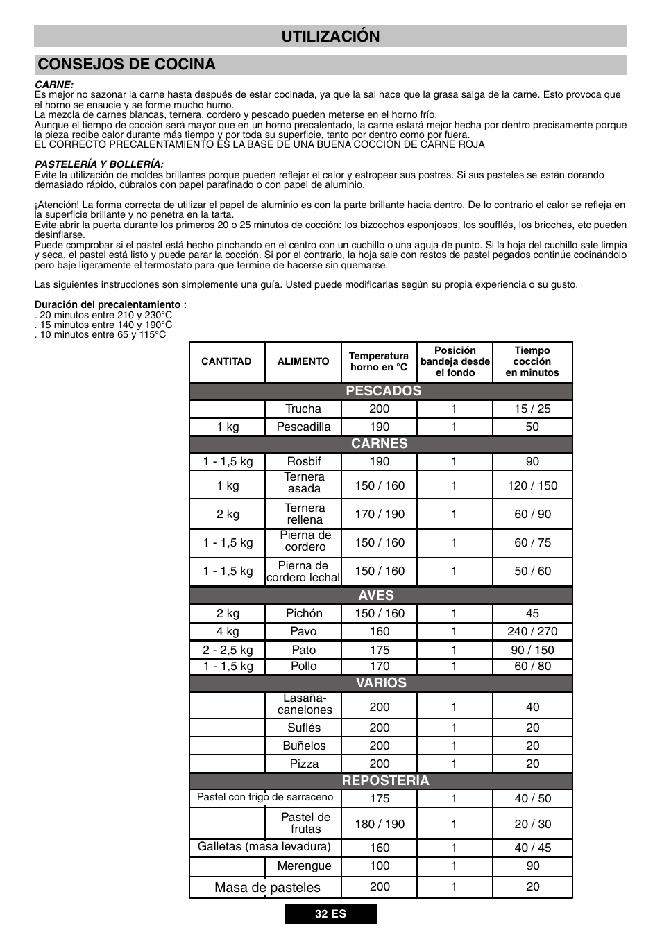Utilización, Consejos de cocina | Candy DUO 609 X User Manual | Page 34 / 76