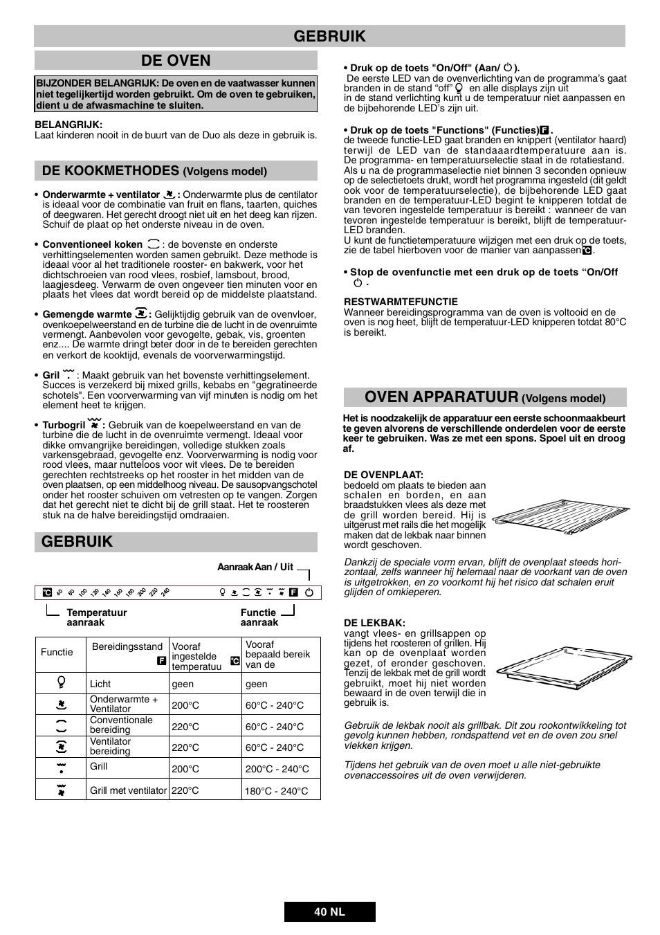 Oven apparatuur, De oven, Gebruik | De kookmethodes | Candy DUO 609 X User Manual | Page 42 / 76