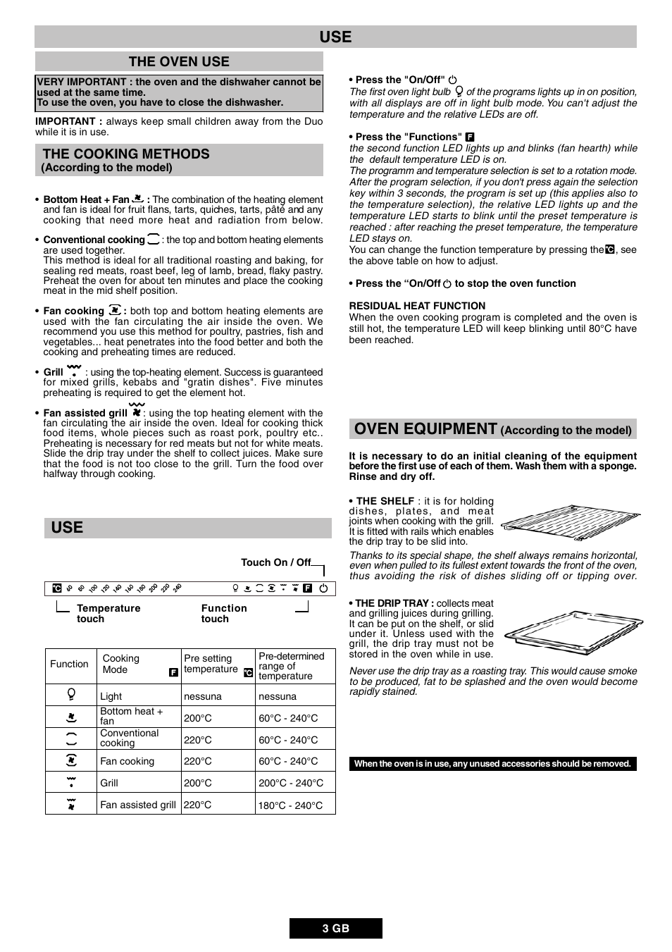 Oven equipment, The oven use, The cooking methods | Candy DUO 609 X User Manual | Page 5 / 76