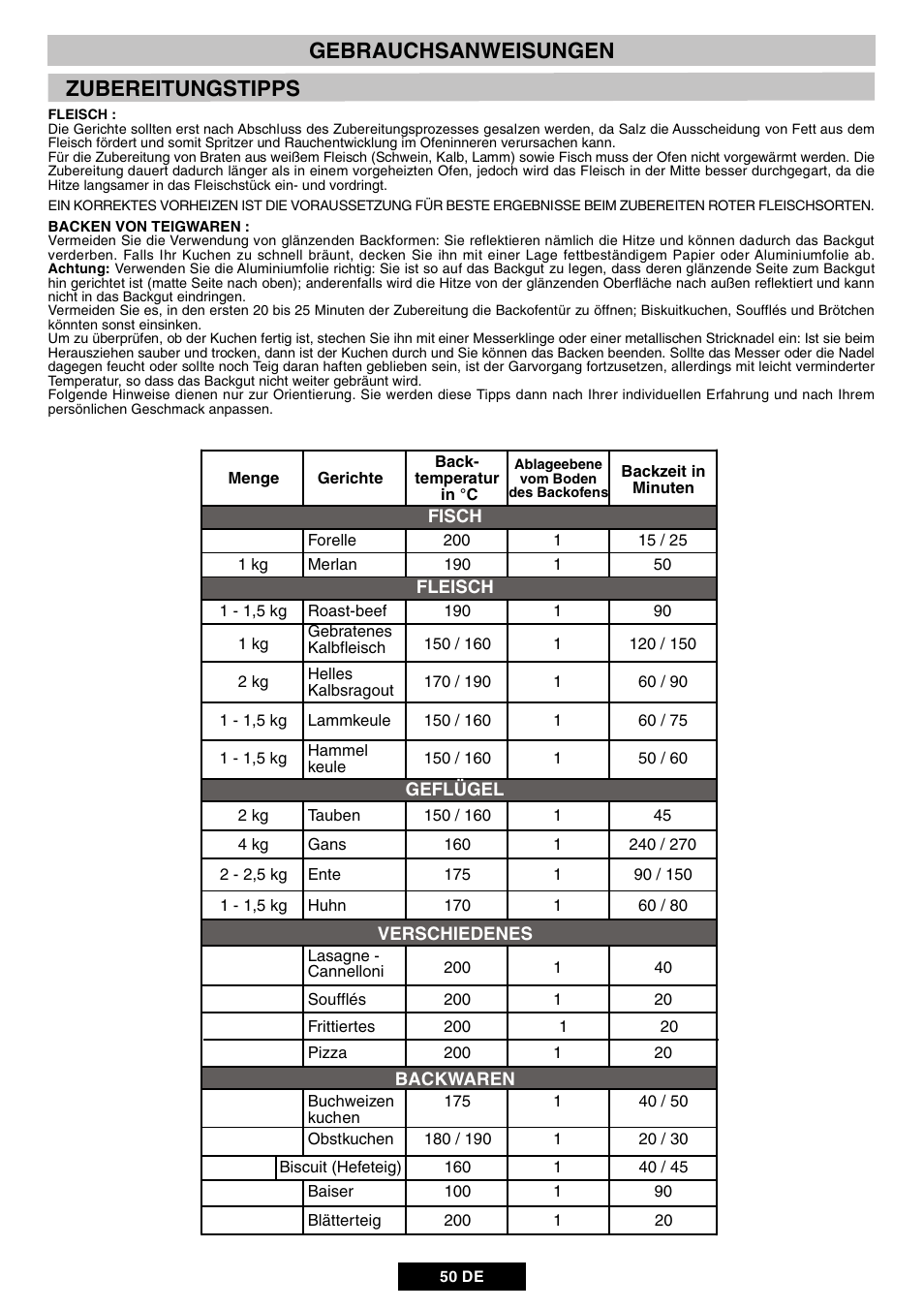 Zubereitungstipps gebrauchsanweisungen | Candy DUO 609 X User Manual | Page 52 / 76