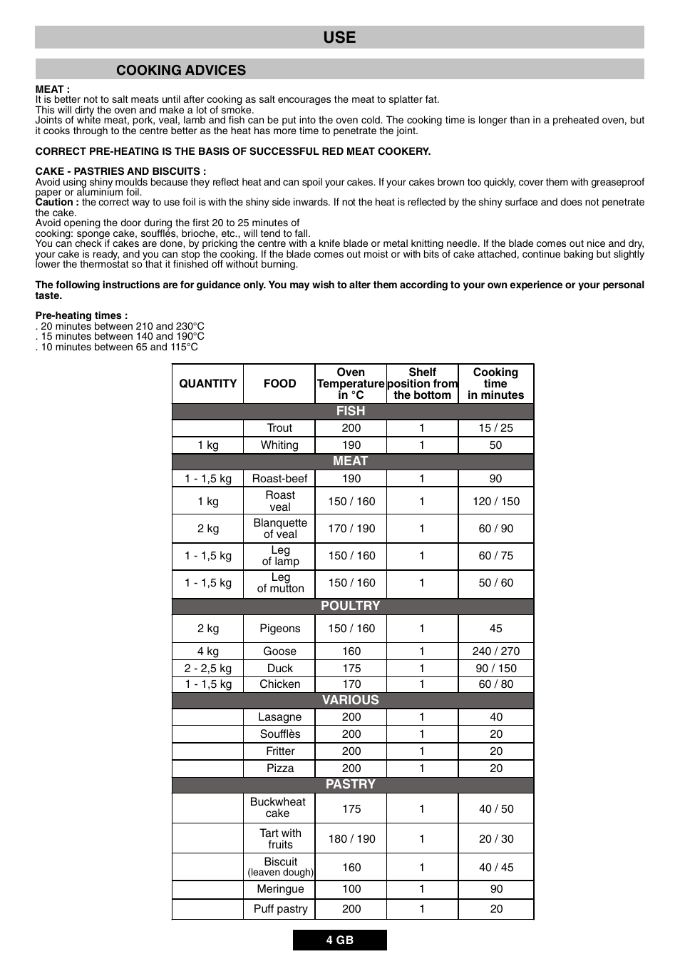 Candy DUO 609 X User Manual | Page 6 / 76