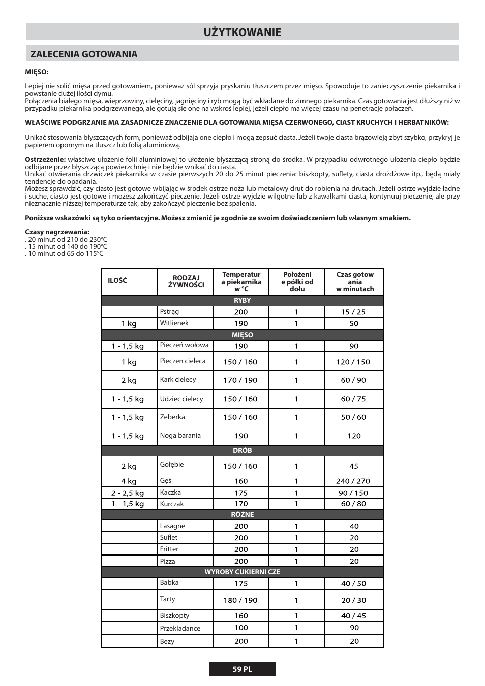 6ő:5,08 | Candy DUO 609 X User Manual | Page 61 / 76
