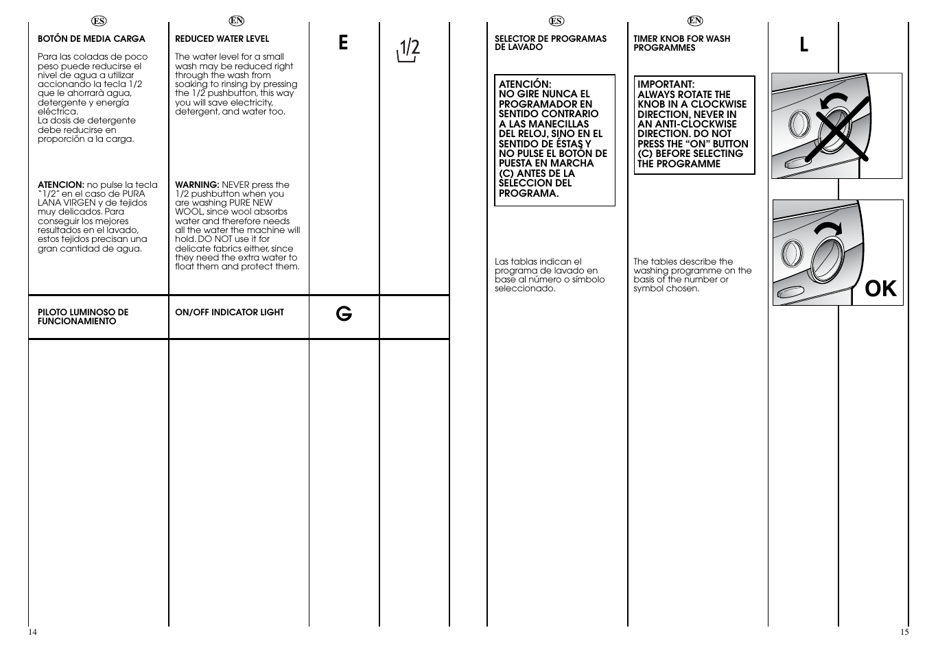 Candy CN 53.1__D User Manual | Page 8 / 25