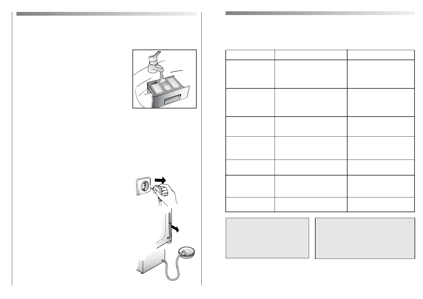 Investigating malfunctions, Cleaning and routine maintenance | Candy CWB 140D-80S User Manual | Page 12 / 17