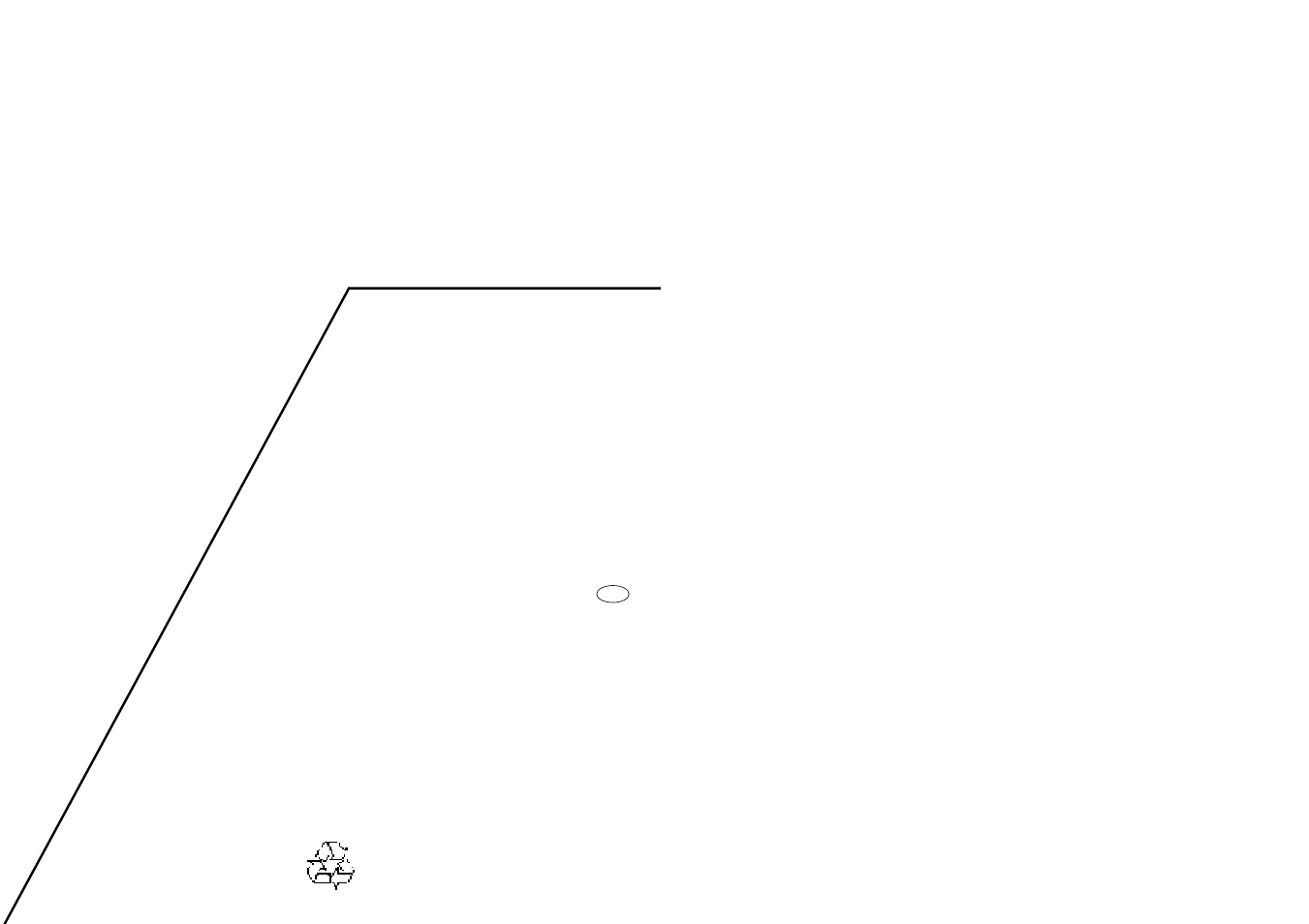 Candy DSI 710 X UK User Manual | Page 17 / 17