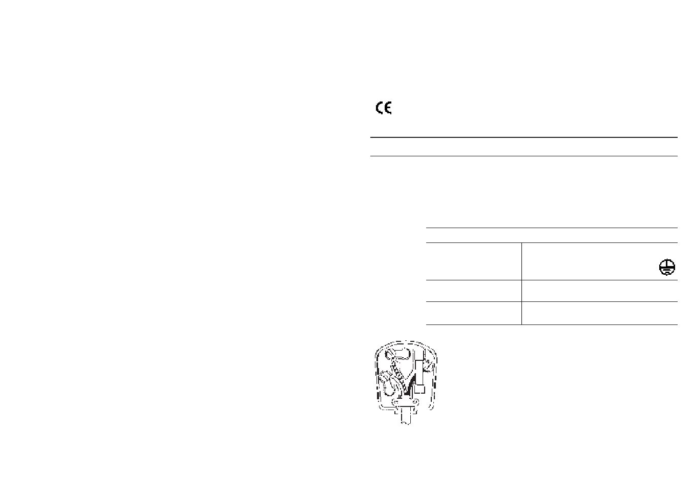 Safety instructions, Eletrical connection | Candy DSI 710 X UK User Manual | Page 3 / 17