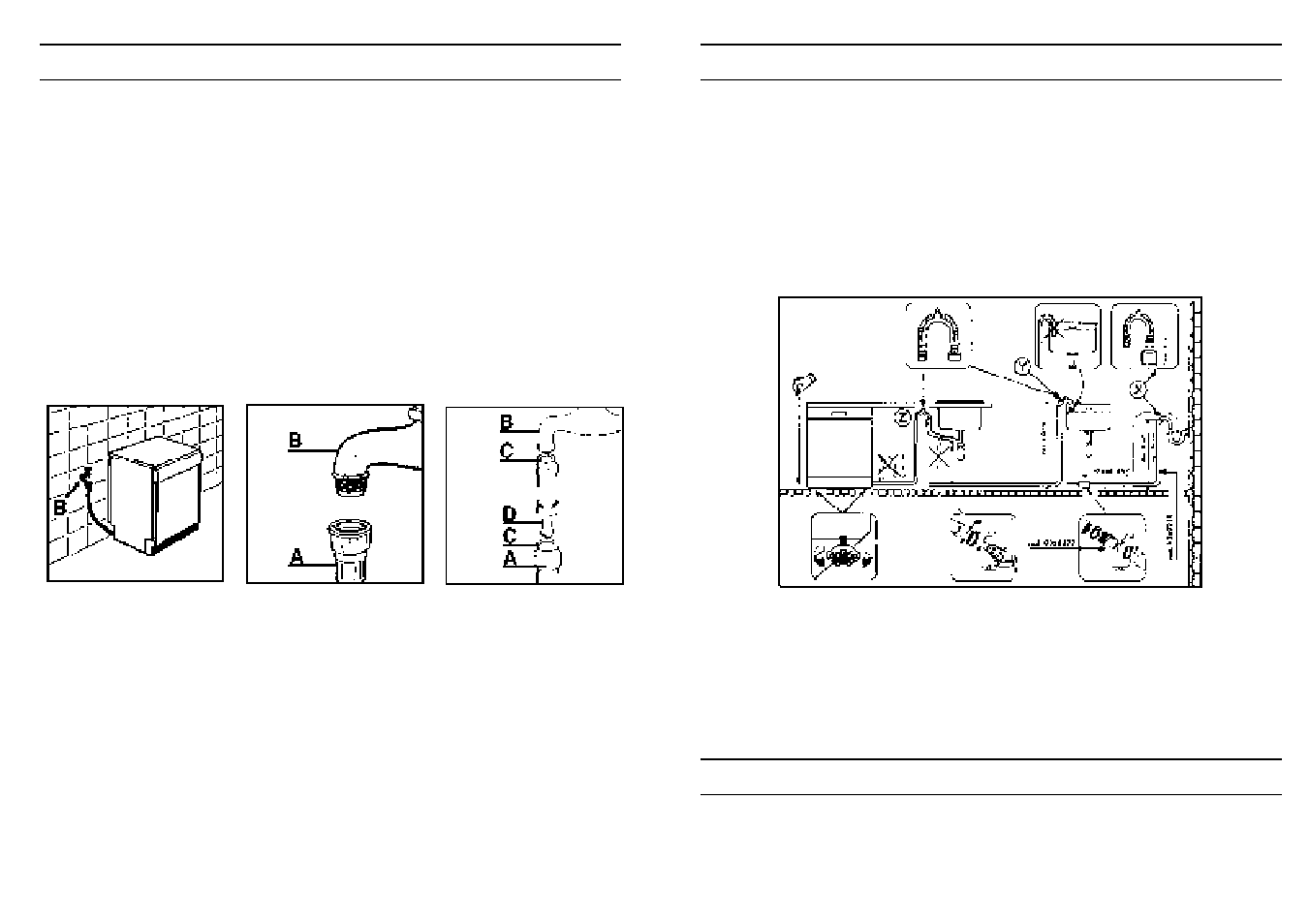 Opening the door | Candy DSI 710 X UK User Manual | Page 4 / 17