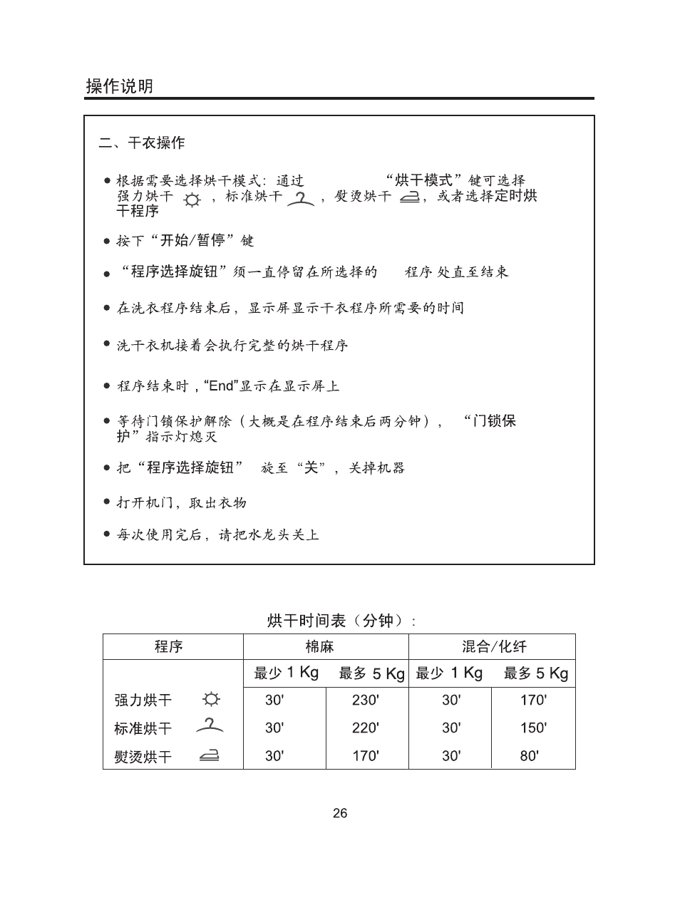 Candy GO W485D-66 User Manual | Page 28 / 72