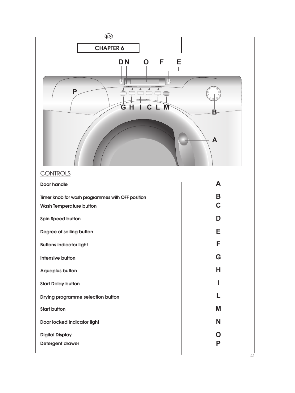 Candy GO W485D-66 User Manual | Page 41 / 72