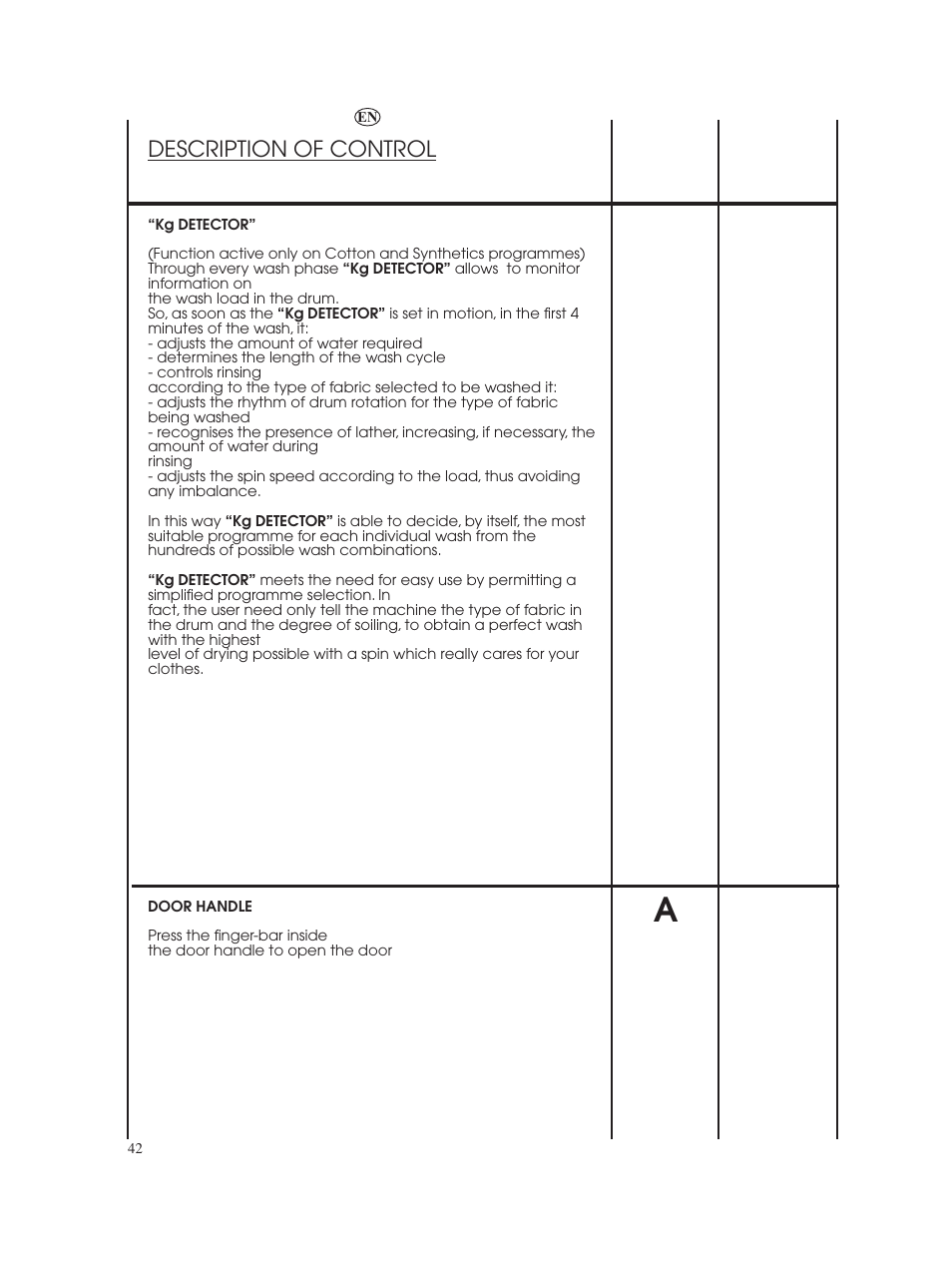 Description of control | Candy GO W485D-66 User Manual | Page 42 / 72