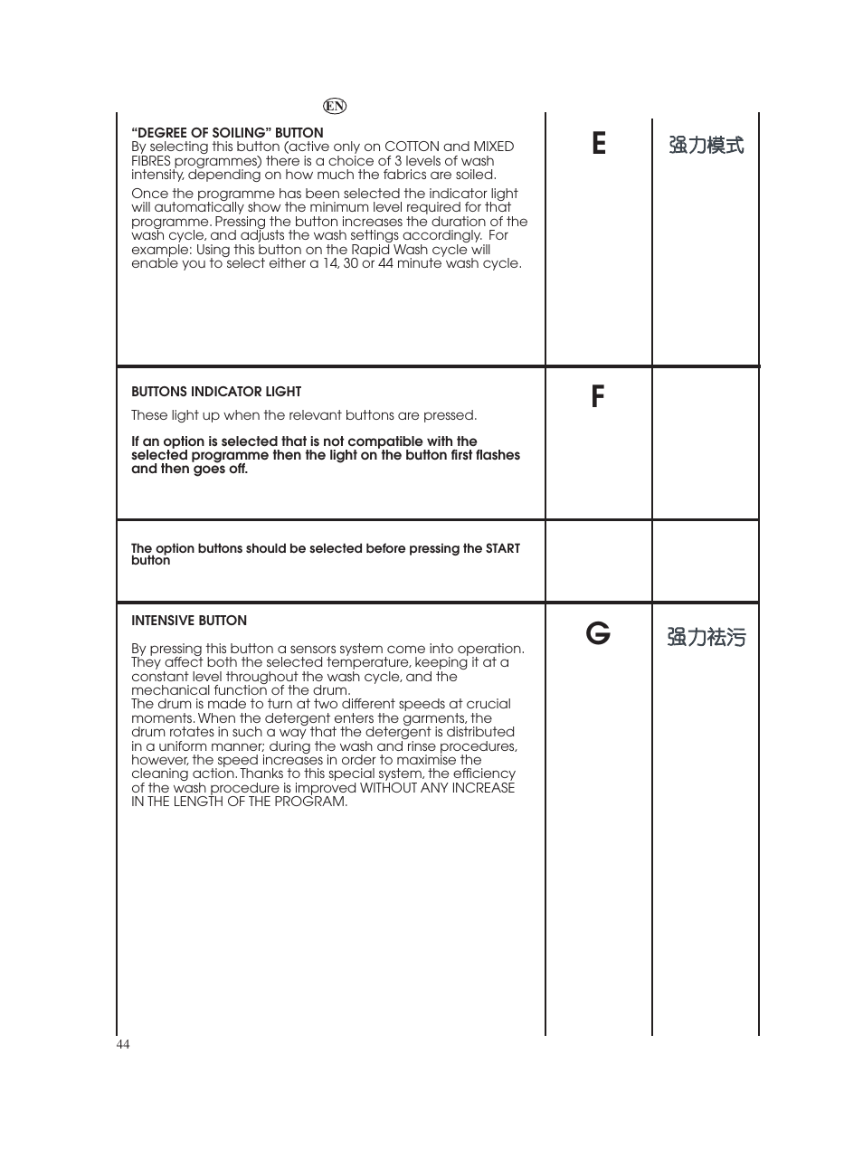 Candy GO W485D-66 User Manual | Page 44 / 72