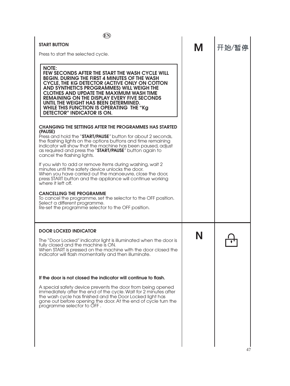 Candy GO W485D-66 User Manual | Page 47 / 72