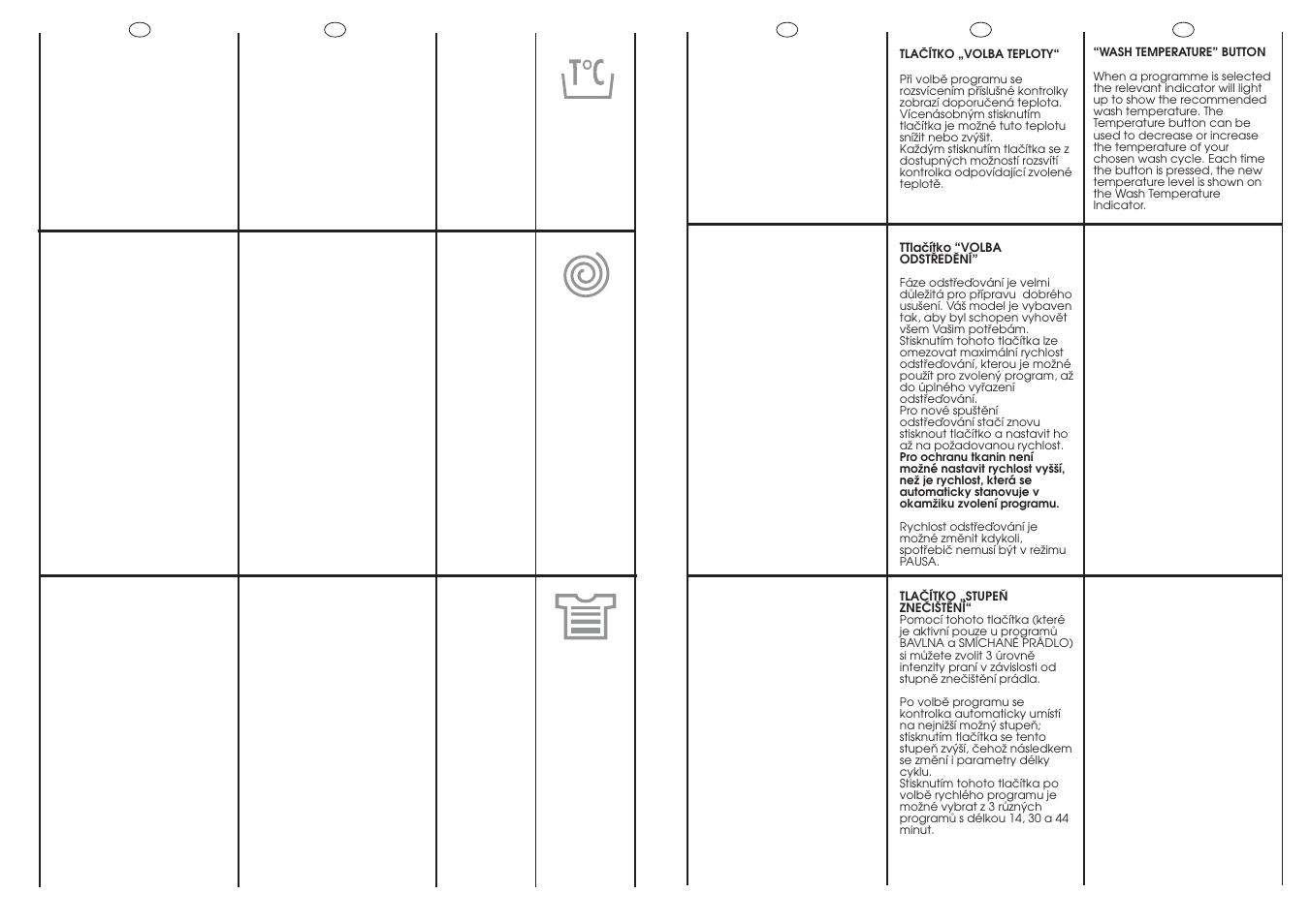 Candy GO 1660D-86S User Manual | Page 15 / 41