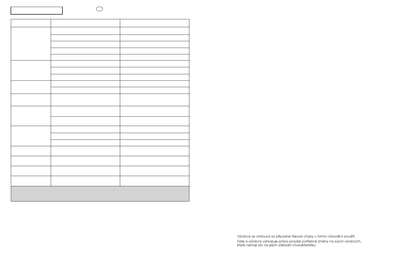 Chapter 13 | Candy GO 1660D-86S User Manual | Page 40 / 41