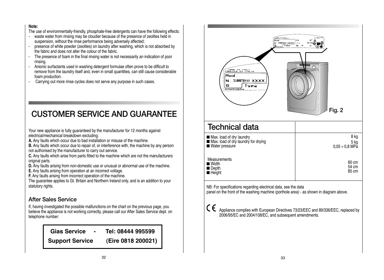Technical data, Customer service and guarantee | Candy EVOW 6853D-80 User Manual | Page 17 / 21