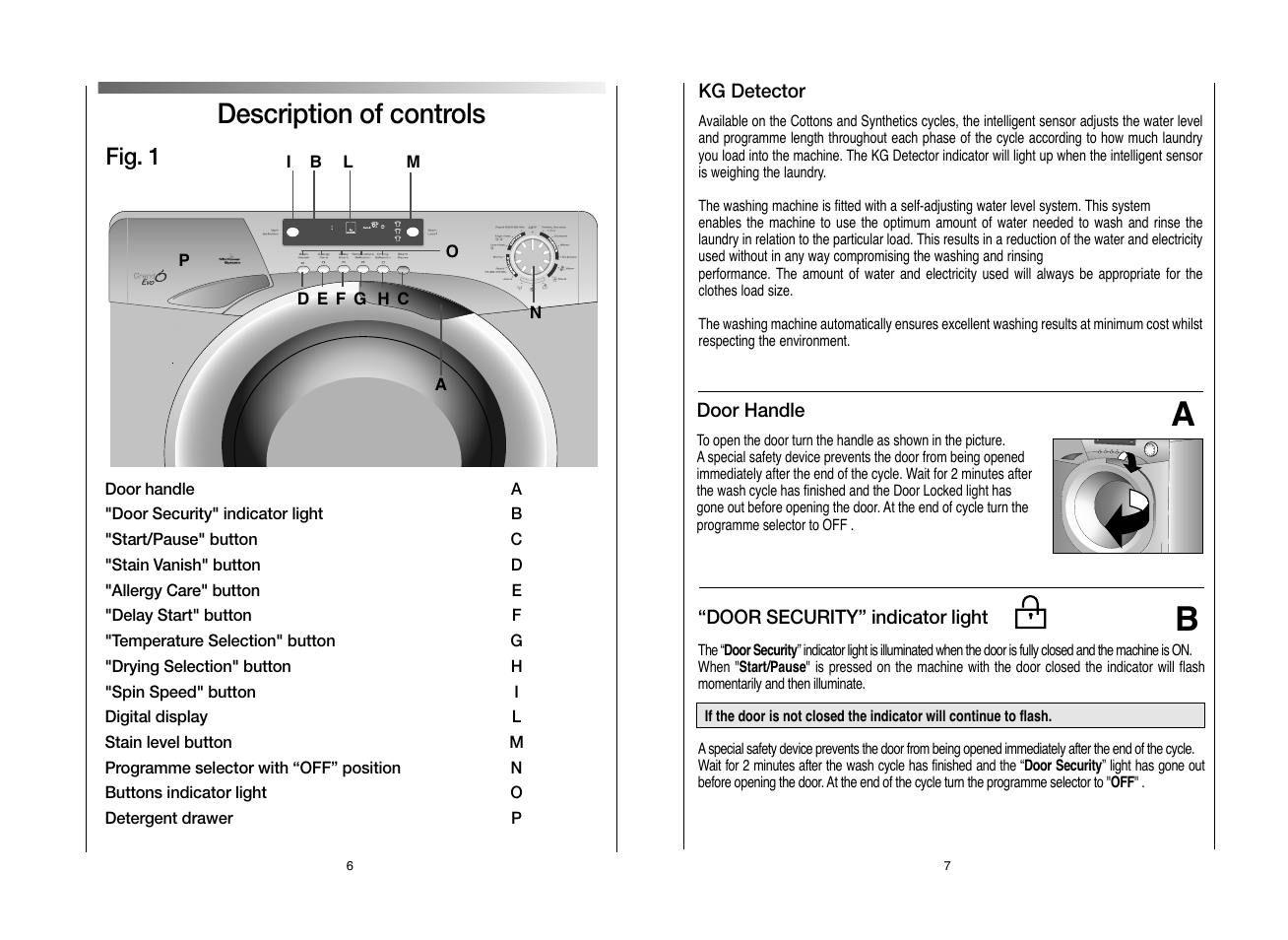 Description of controls, Fig. 1 | Candy EVOW 6853D-80 User Manual | Page 4 / 21