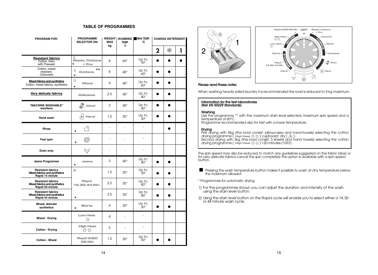 Candy EVOW 6853D-80 User Manual | Page 8 / 21