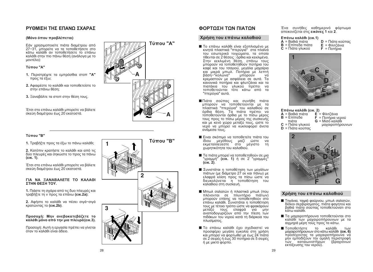 A1 3 | Candy CDI 2012E10-S User Manual | Page 15 / 69