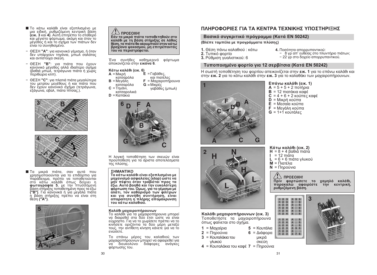 Nh l h i, Ac a b, Ca a | Candy CDI 2012E10-S User Manual | Page 16 / 69