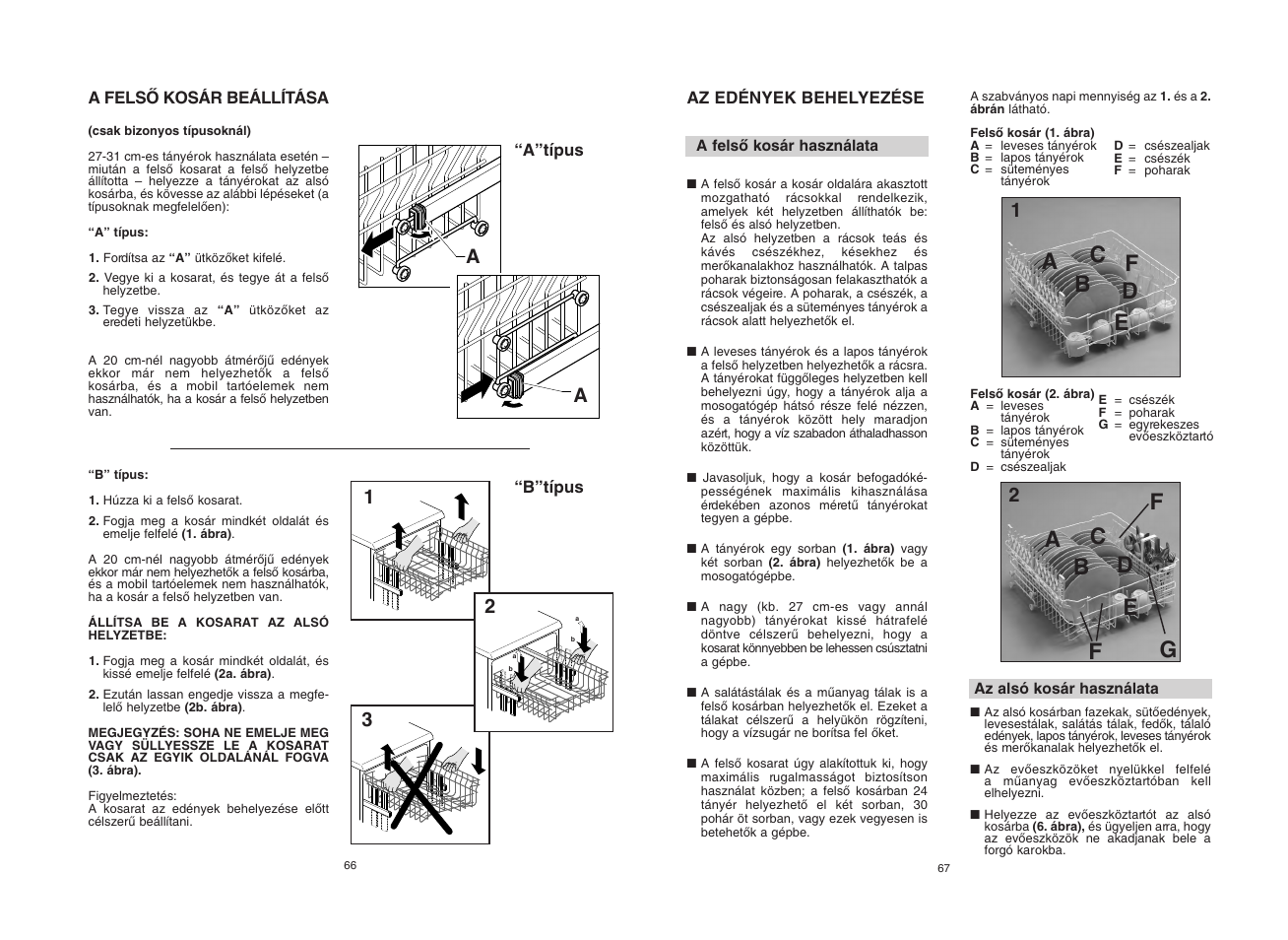 A1 3 | Candy CDI 2012E10-S User Manual | Page 34 / 69