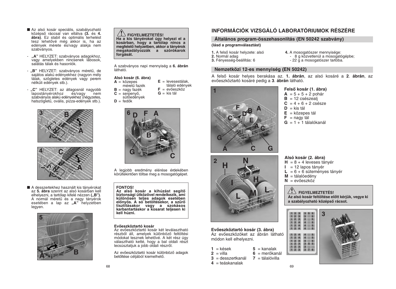 Nh l h i, Ca a | Candy CDI 2012E10-S User Manual | Page 35 / 69