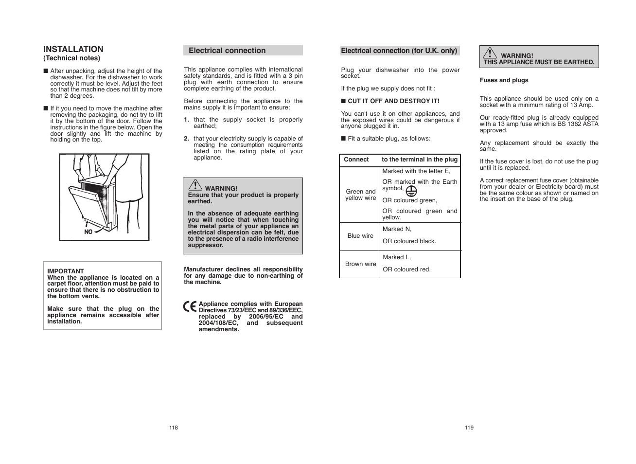Candy CDI 2012E10-S User Manual | Page 60 / 69