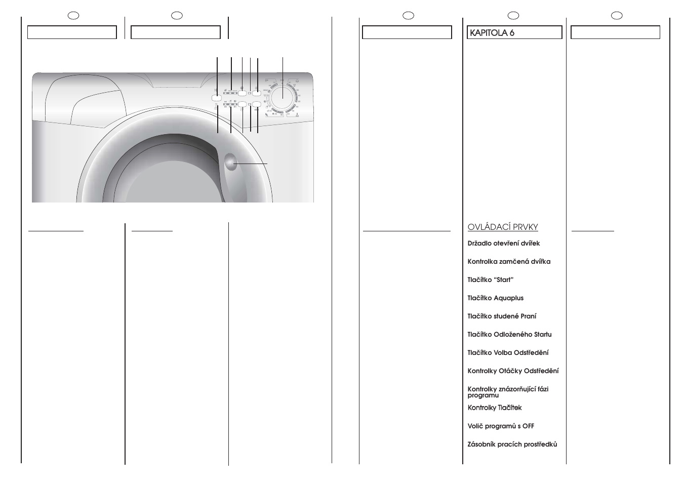 Candy GO4 F086-01S User Manual | Page 12 / 41