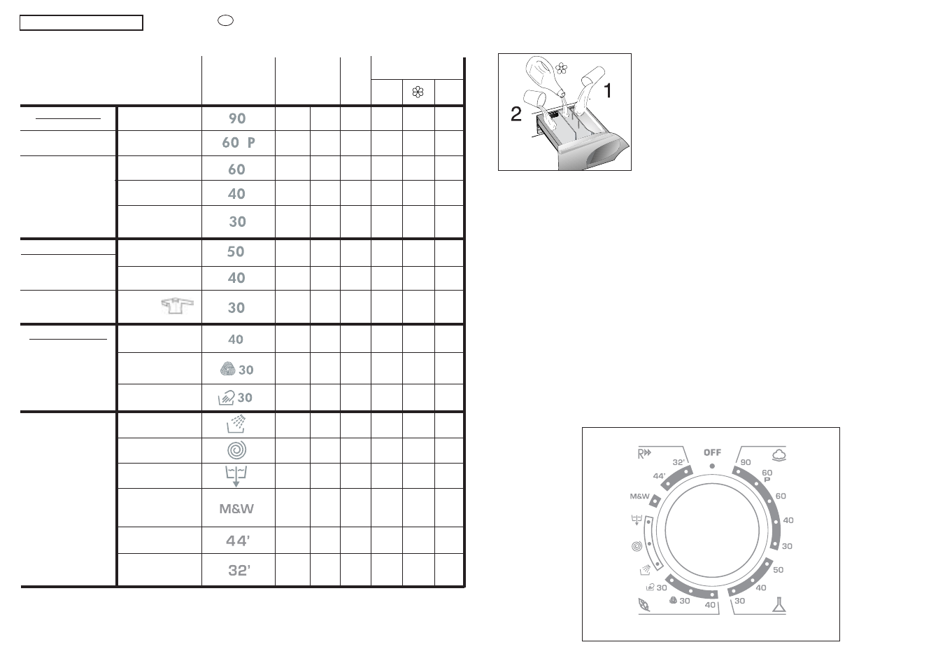 Speciaux | Candy GO4 F086-01S User Manual | Page 19 / 41