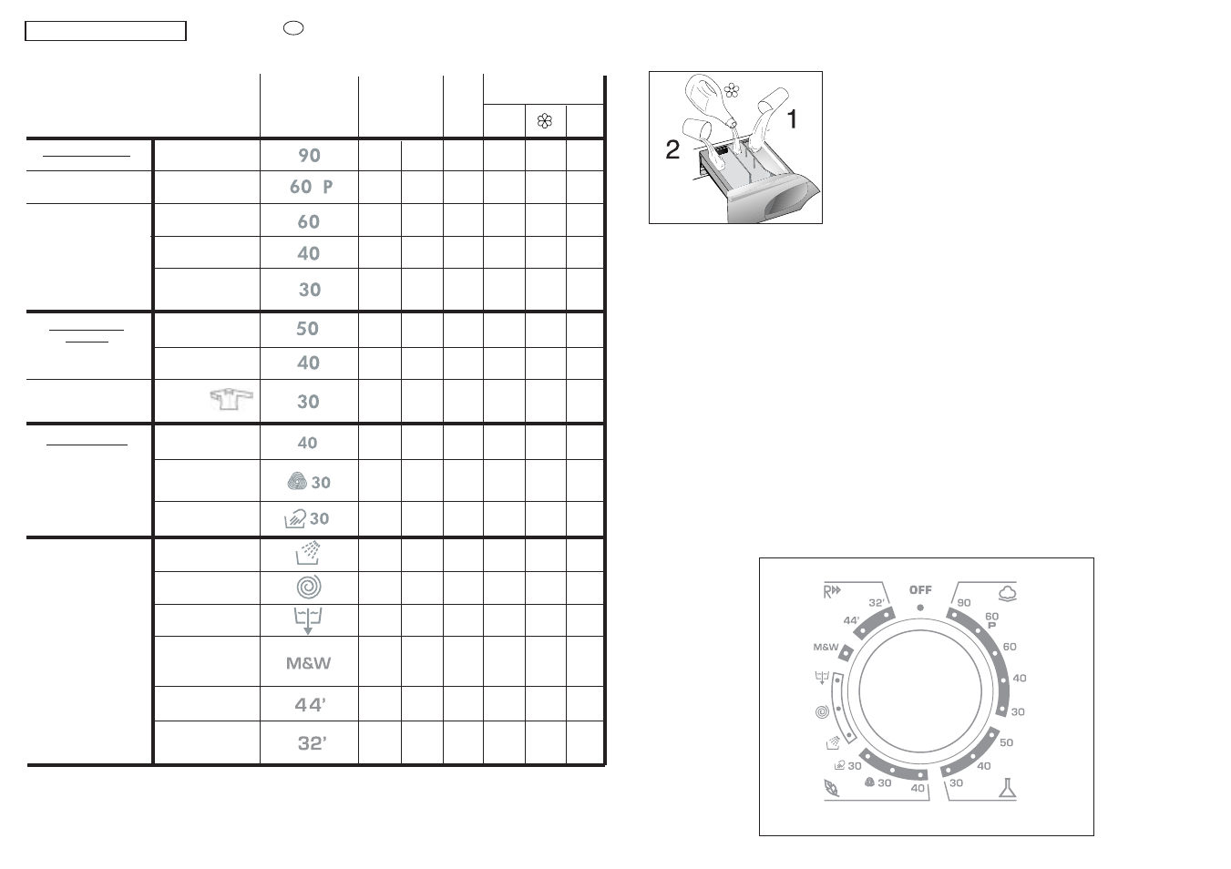 Speciali | Candy GO4 F086-01S User Manual | Page 20 / 41