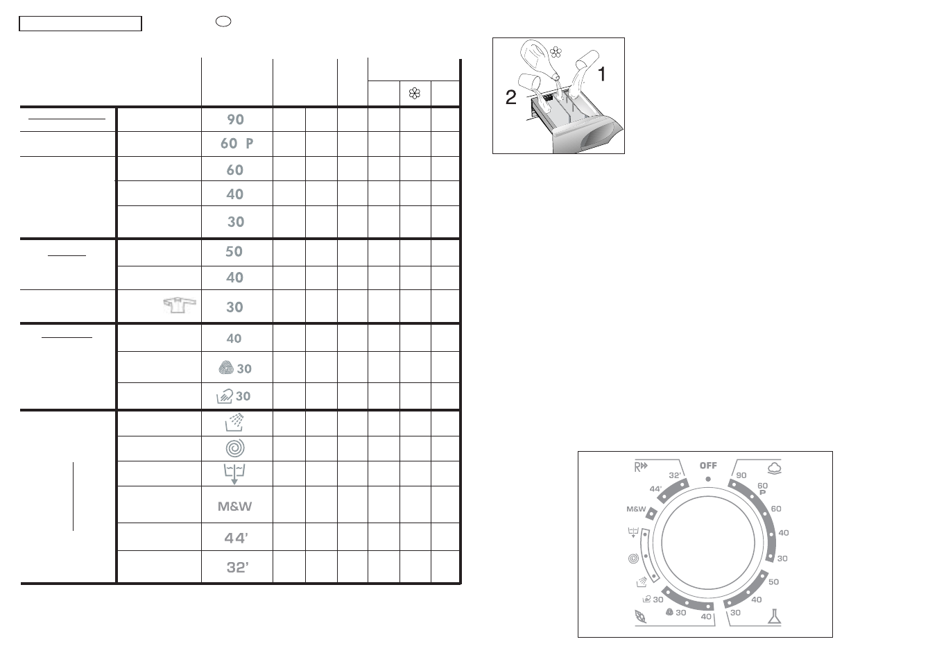 Spezial | Candy GO4 F086-01S User Manual | Page 21 / 41