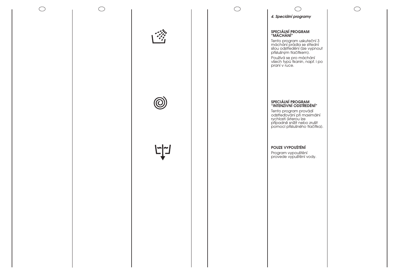 Candy GO4 F086-01S User Manual | Page 25 / 41