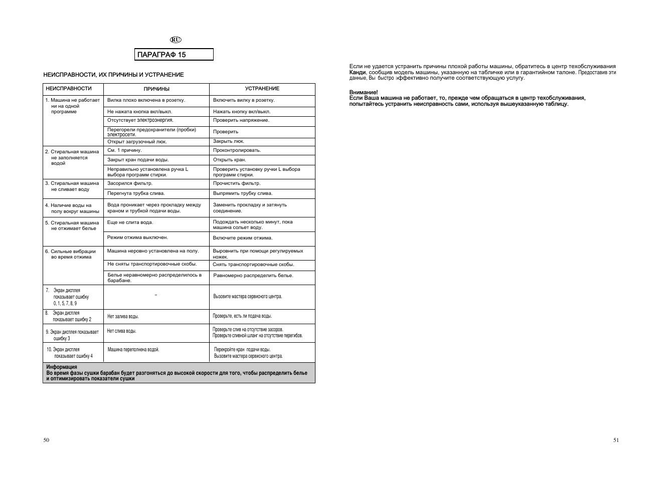 Candy EVOW 4853D-S User Manual | Page 26 / 29
