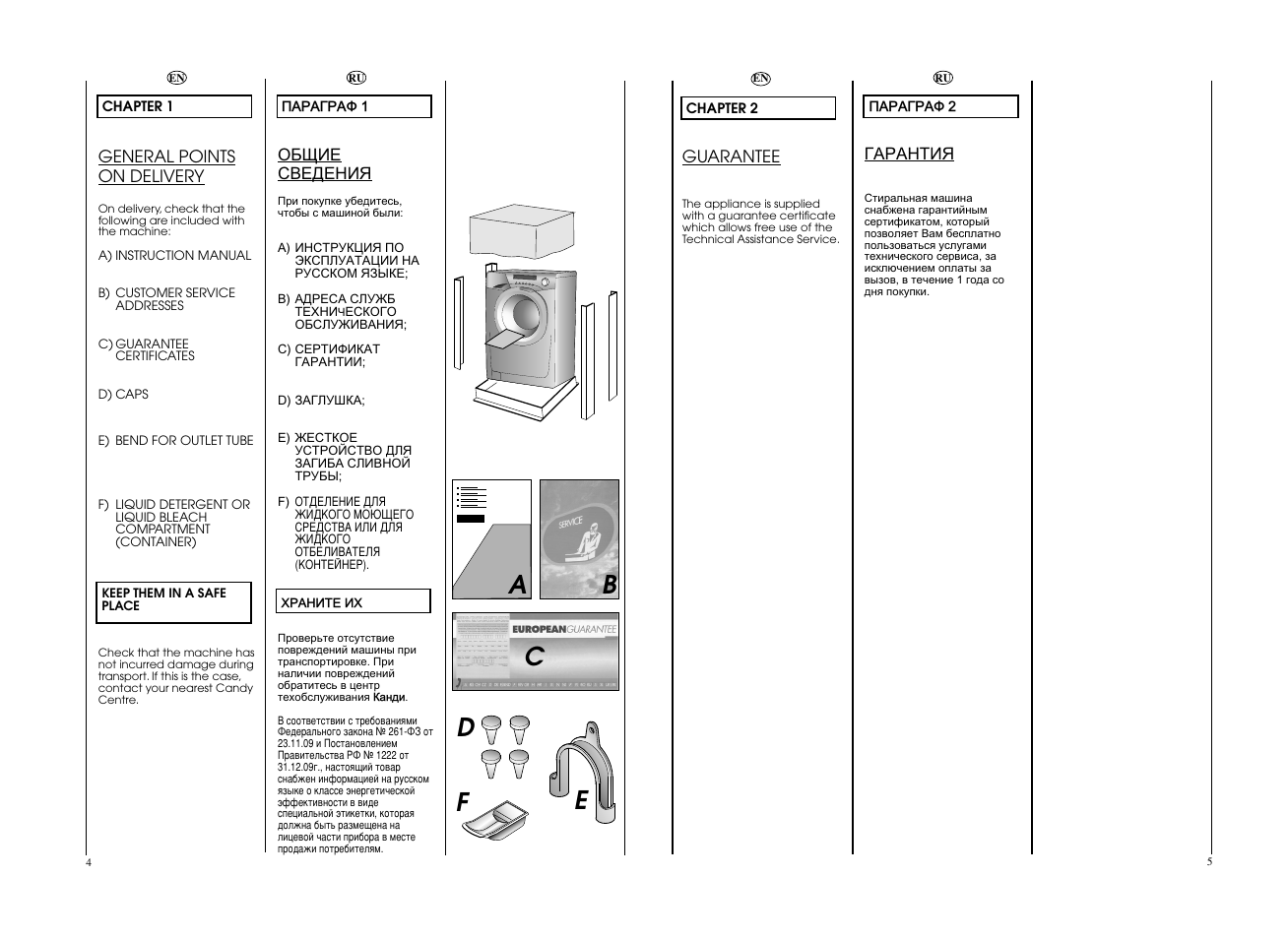 Ea b c d | Candy EVOW 4853D-S User Manual | Page 3 / 29