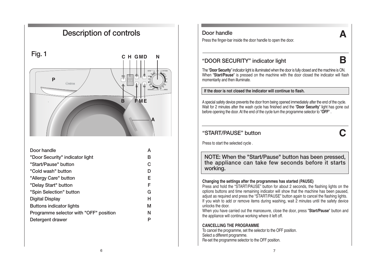 Description of controls, Fig. 1 | Candy GODF 800__янв.80 User Manual | Page 4 / 17