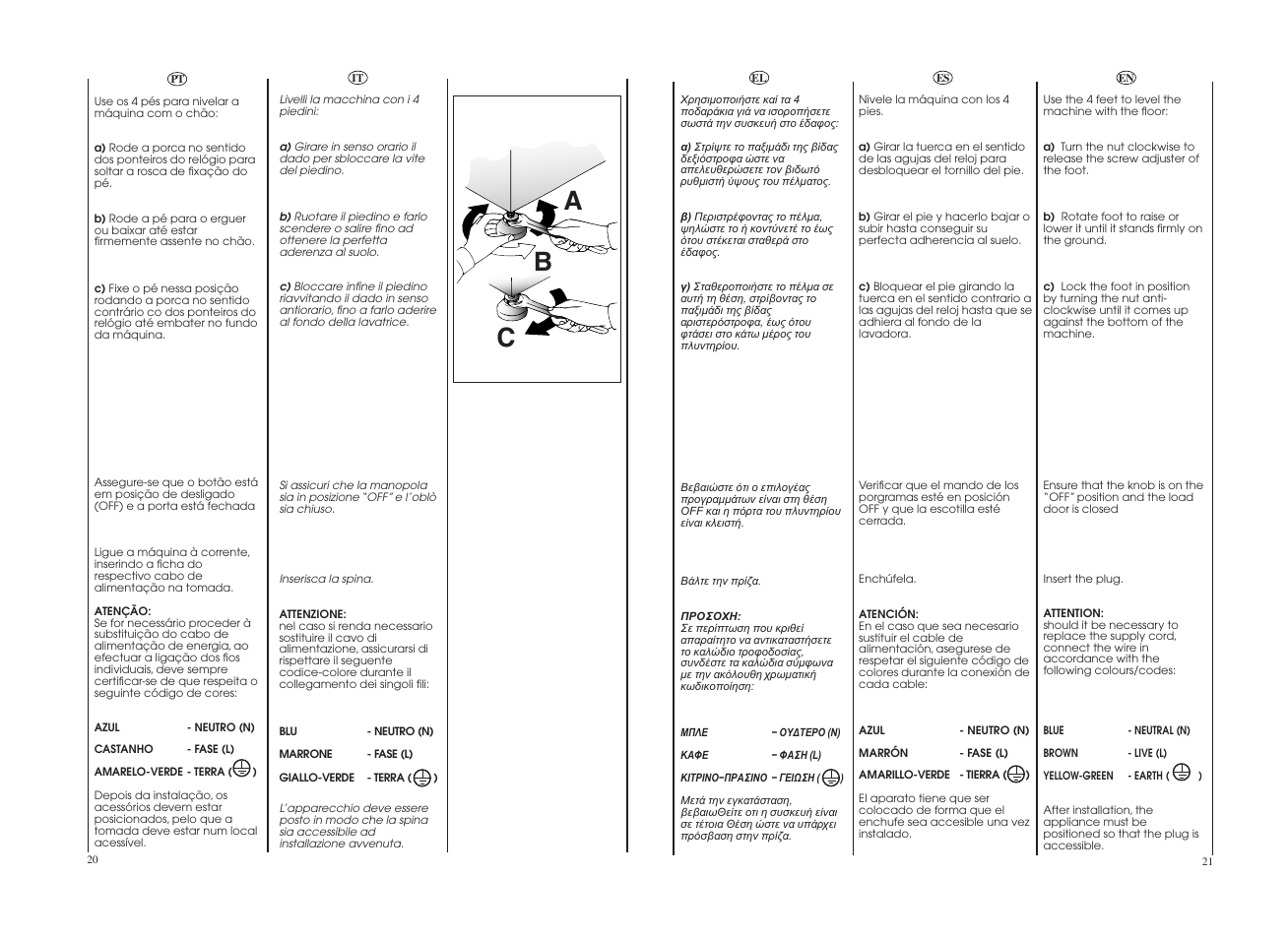 Ab c | Candy GO4 1274L-16S User Manual | Page 11 / 45