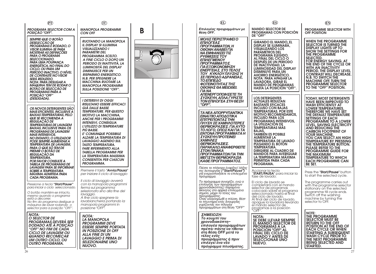 Candy GO4 1274L-16S User Manual | Page 14 / 45
