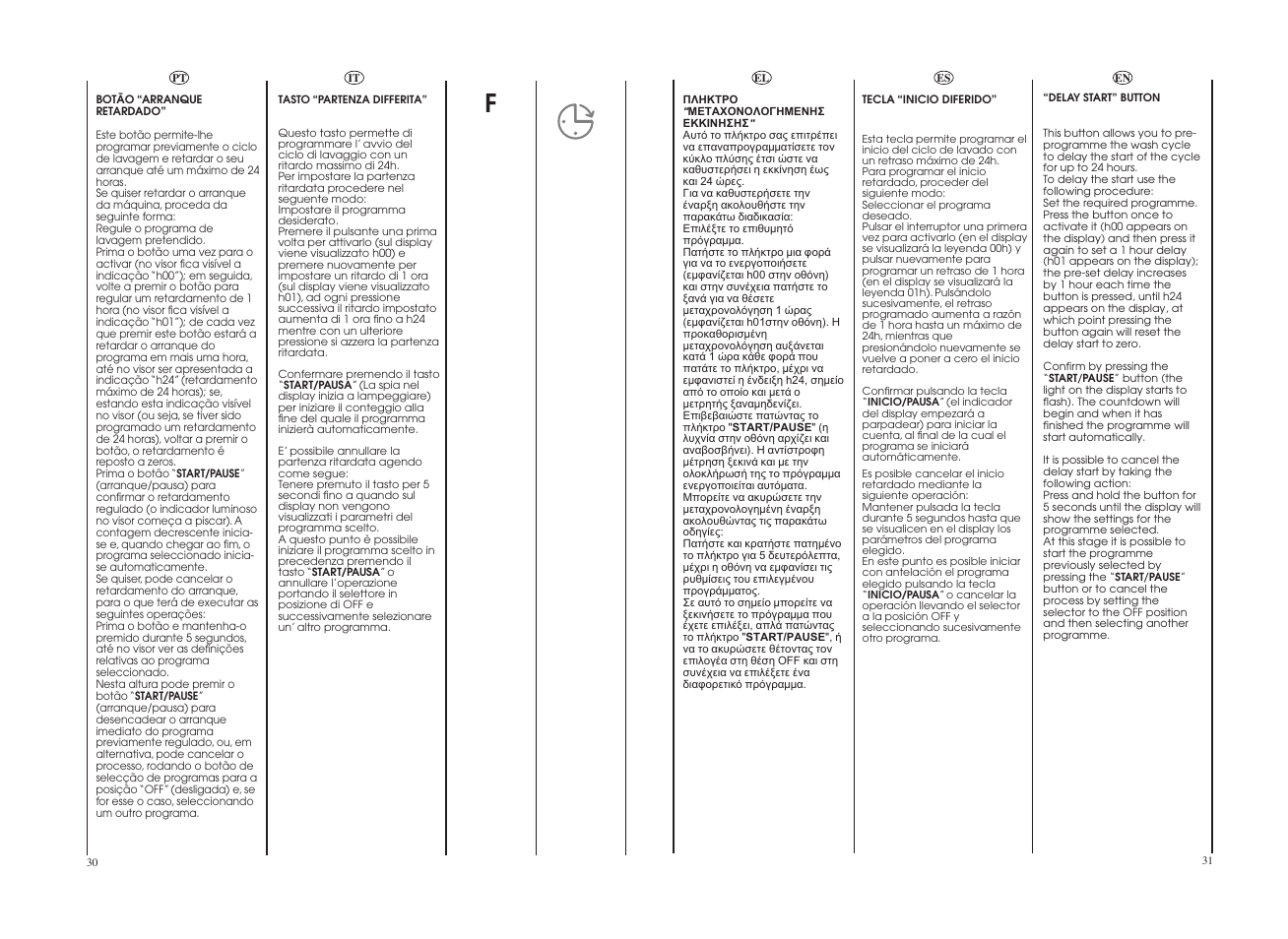Candy GO4 1274L-16S User Manual | Page 16 / 45